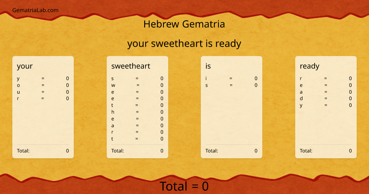 your sweetheart is ready in hebrew Gematria